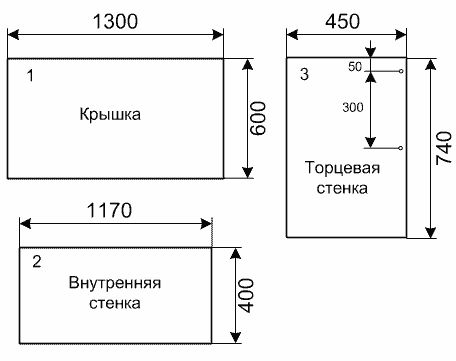 Удобный письменный стол своими руками: материалы и инструменты