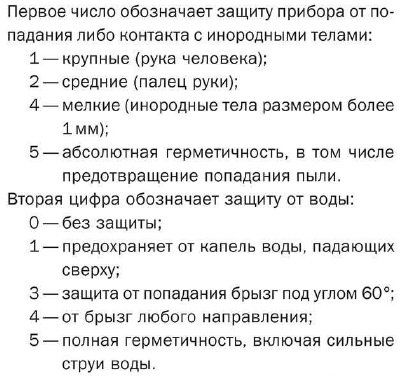 Установка электрического накопительного водонагревателя