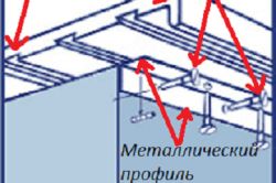 Установка подоконников ПВХ своими руками (фото и видео) (подоконник, конструкция) Установка подоконников ПВХ своими руками (фото и видео)