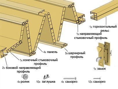 Установка раздвижных межкомнатных раздвижных дверей своими руками