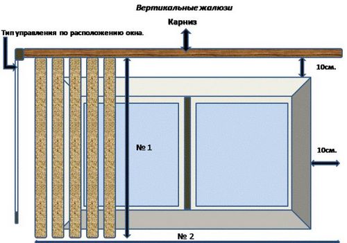 Установка жалюзи: все секреты монтажа