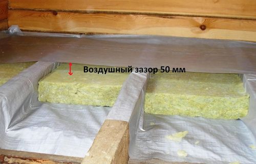 Утепление бетонного пола первого этажа: деревянный дом, холодный подвал, второе перекрытие и пирог, загородное (утепление, дом) Утепление бетонного пола первого этажа: деревянный дом, холодный подвал, второе перекрытие и пирог, загородное