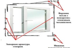 Утепление пластиковых окон своими руками (видео и фото) (окно, откос) Утепление пластиковых окон своими руками (видео и фото)
