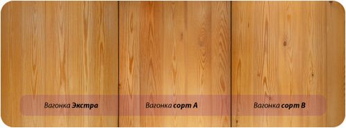 Обработка вагонки внутри бани - руководство от профессионала (баня, дерево) Обработка вагонки внутри бани - руководство от профессионала
