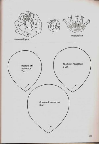 Выкройки цветов из фоамирана: распечатать своими руками трафареты, лепестков фото и шаблоны для сакуры