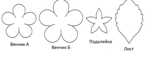 Выкройки цветов из фоамирана: распечатать своими руками трафареты, лепестков фото и шаблоны для сакуры