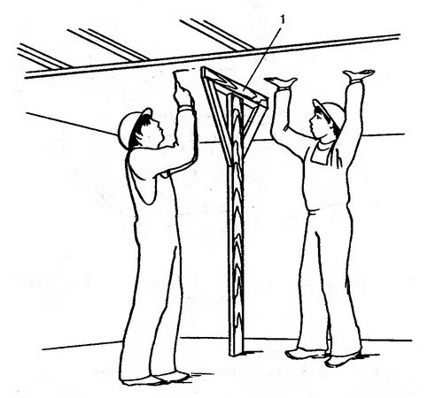 Выравнивание потолка гипсокартоном: последовательность действий