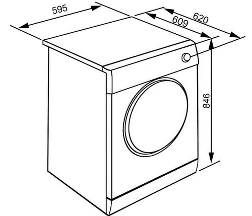 Высота стиральной машины: стандартные размеры автомата, ширина и габариты, глубина горизонтальная загрузка