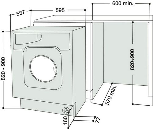 Высота стиральной машины: стандартные размеры автомата, ширина и габариты, глубина горизонтальная загрузка
