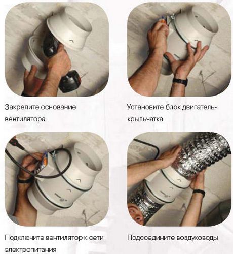 Вытяжной вентилятор в ванную комнату: центробежный для вытяжки, монтаж канального, установка и виды туалета (вентилятор, ванна) Вытяжной вентилятор в ванную комнату: центробежный для вытяжки, монтаж канального, установка и виды туалета