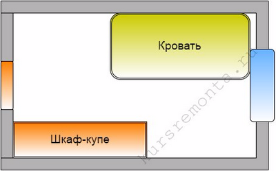 Дизайн маленькой спальни 9 кв м: интерьер комнаты в светлых и темных тонах, видео и фото