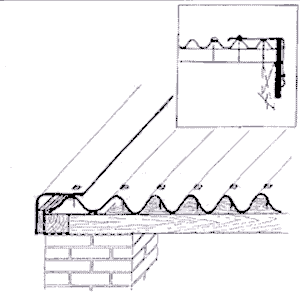 Инструкция По Монтажу Шиферной Кровли