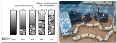 Ремонт аккумуляторов для шуруповертов: элементы батареи, инструкция как спаять, видео и фото