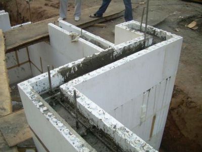 Установка фундамента для теплицы, какое основание выбрать для постройки из бруса, оконных рам, пошаговое строительство фундамента для теплицы из поликарбоната